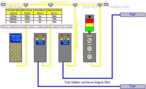 1486690394502611.jpg SAT_ERRORPROOFING_DIAGRAM.jpg